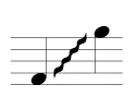 glissando