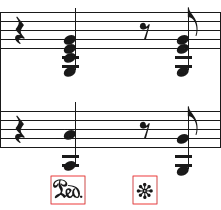 pedal-element-symbols