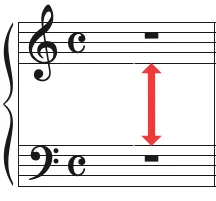 staff-distance-element