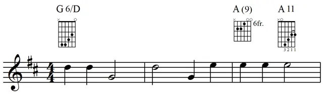 tutorial-chord-symbols